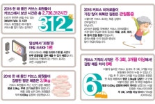 커브스 목동클럽