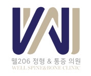 웰206정형외과의원