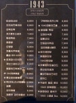 팀레이블1943교동지점 | 1943 교동지점