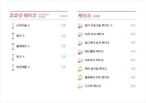 애플블러썸