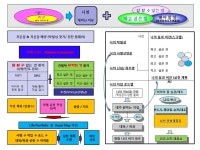 이엔시커뮤니케이션