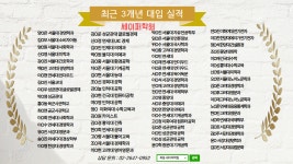 세이퍼전문단과연합학원