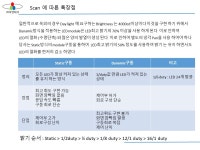 비엔테크