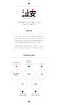 비즈플랜지안