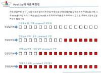 비엔테크