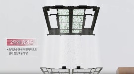 하나공조