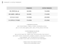 에이투지 디테일링