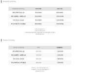 에이투지 디테일링