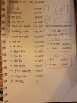 술가락
