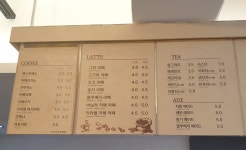 커피린