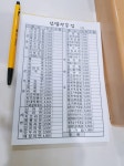 캠프즉석김밥 동의대점