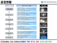 한림엔지니어링