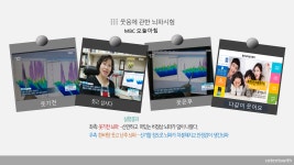통합뇌휴먼심리센터