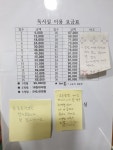 종로독서실