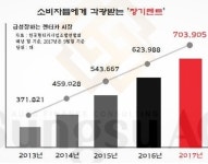 성수오토컨설팅