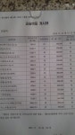 민컴퓨터학원