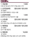 할매돼지국밥