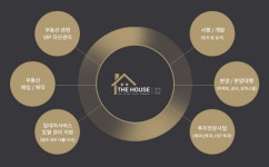 더하우스공인중개사사무소