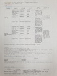 기린공인중개사사무소