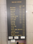 달콤한커피방앗간