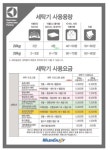 워시엔조이 셀프빨래방 작전서운점