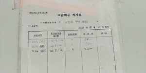 쇼팽의빨간피아노교습소