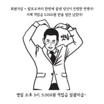 에스피에스 인터네셔널
