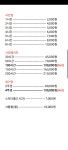 시작스터디카페 쌍문점