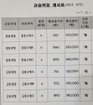 리쌤수학교실수학교습소