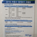 ICT 공인중개사사무소