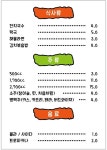 비어포차