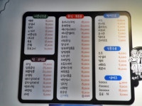 7번출구호프