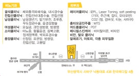 조이비뇨기과의원
