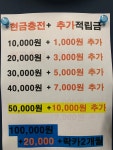 빅토리워시 광주오포직영점