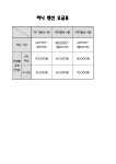 하나펜션