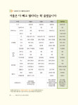 충남한두레협동조합