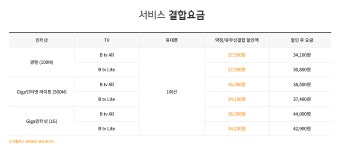 준소프트