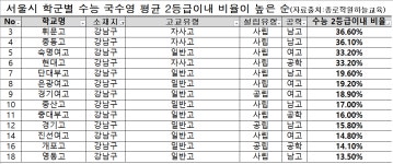 에이플러스보습학원