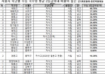 에이플러스보습학원