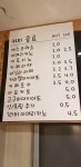 커피볶는콩탱이