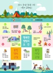사단법인 대한캠핑장협회