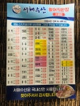 서해수산활어직판장 치평점