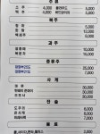 도담스시