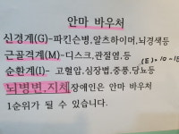 동일지압안마원
