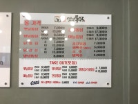 명가옛날통닭 마천점