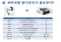 LS엔터프라이즈