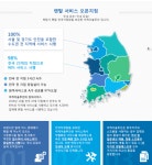 비케이솔루션 울산지점