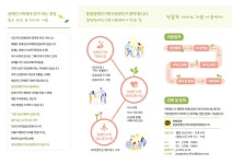 중랑장애인가족지원센터