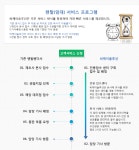 비케이솔루션 울산지점