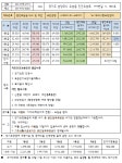 우리사랑요양센터 시설 사진